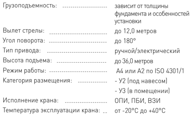 Технические характеристики - Кран напольно-потолочный консольный