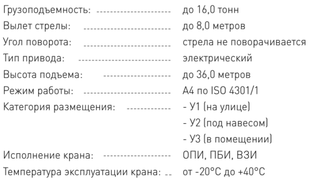 Технические характеристики - Кран консольный настенный передвижной с электрическим приводом ККНП г/п до 16,0 тн