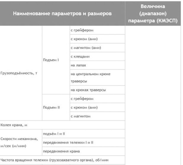 Технические характеристики - Краны мостовые специальные с двумя тележками (КМЭСТ2Т) г/п 5,0-125,0 тн